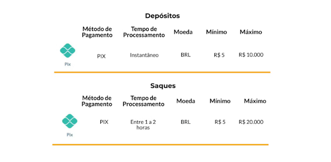 Ruptura segunda temporada