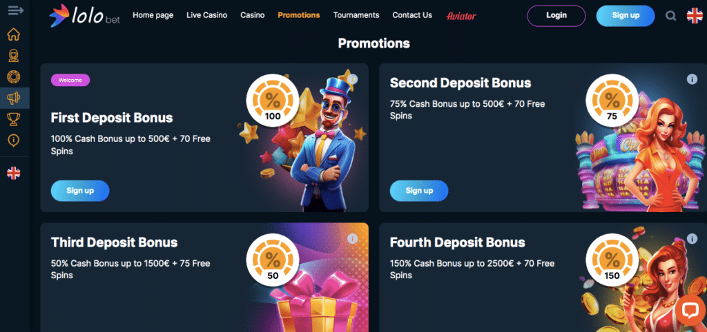 Csgo bet
